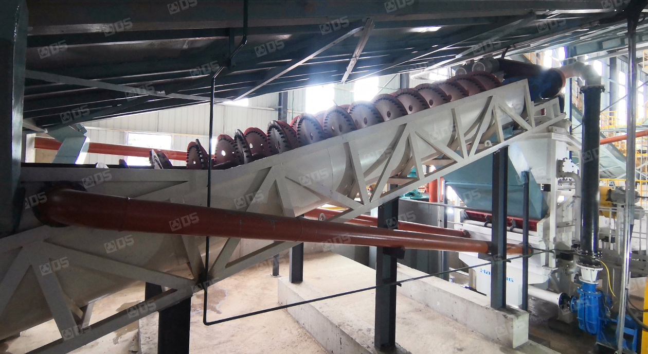 XL SPIRAL SAND WASHER